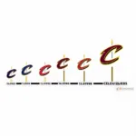 Evolution of the Cleveland Cavaliers Logo