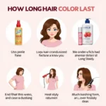 Factors Affecting Hair Color Longevity