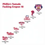 Evolution of the Philadelphia Phillies logo