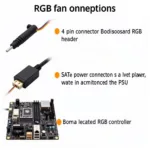 RGB Fan Connection Types: Motherboard Header, Dedicated Controller, and Direct Power Supply