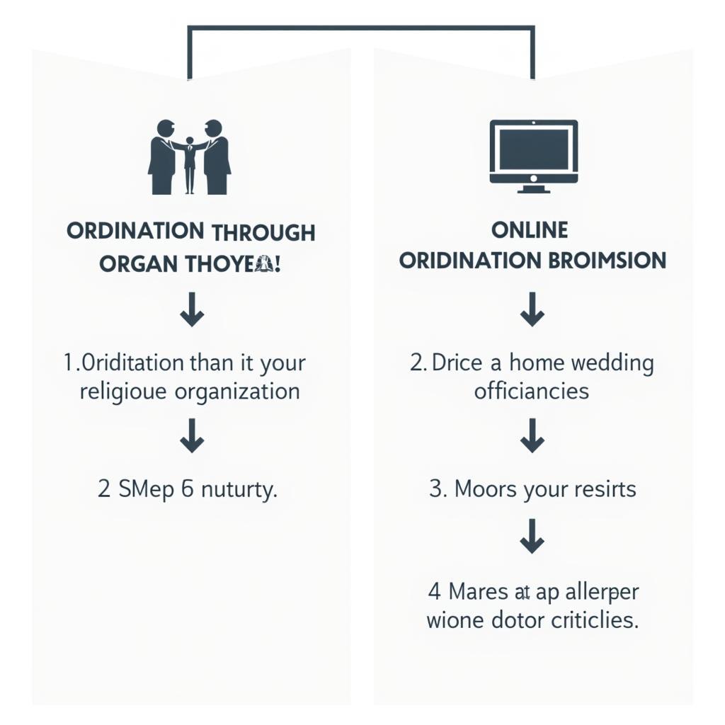 Choosing Your Officiation Path in Colorado