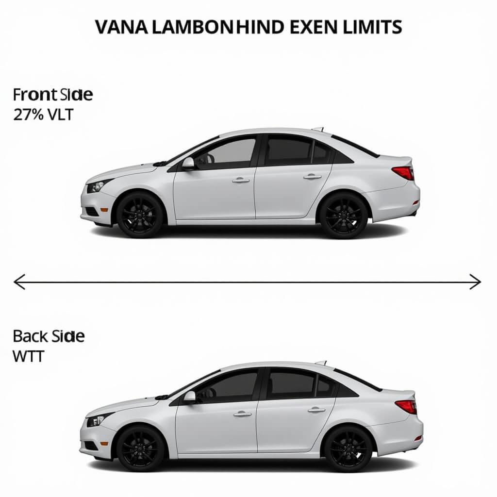 Colorado Window Tint Law for Sedans