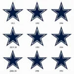 Dallas Cowboys Logo Color Evolution Through the Years