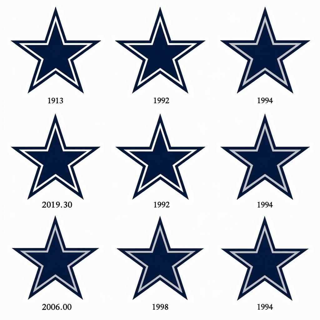 Dallas Cowboys Logo Color Evolution Through the Years