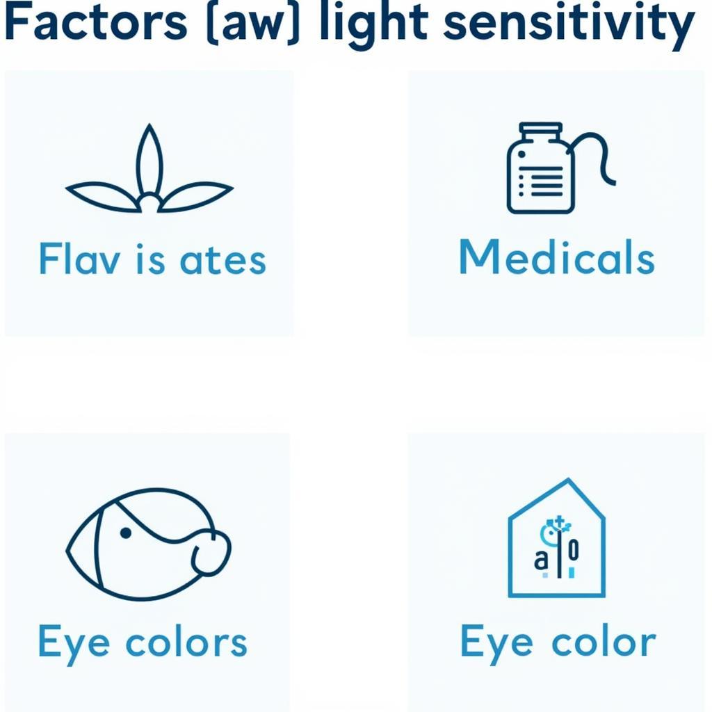 Various Factors Impacting Light Sensitivity