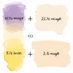 Neutralizing Yellow with Purple Paint