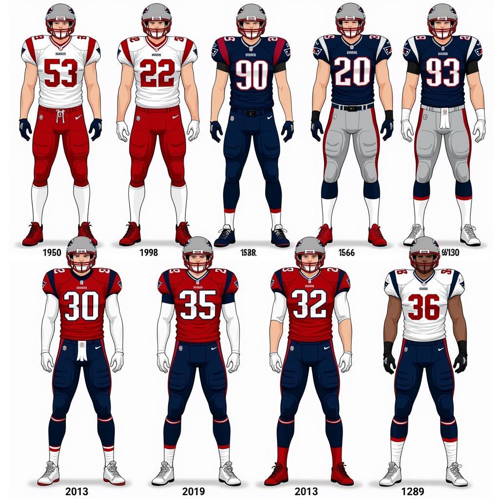 New England Patriots Color Evolution Throughout History