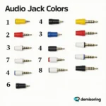 Common Audio Jack Colors and Their Meanings