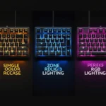 Different Types of Cyberpower Keyboards