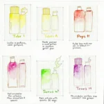 Types of Watercolor Paints