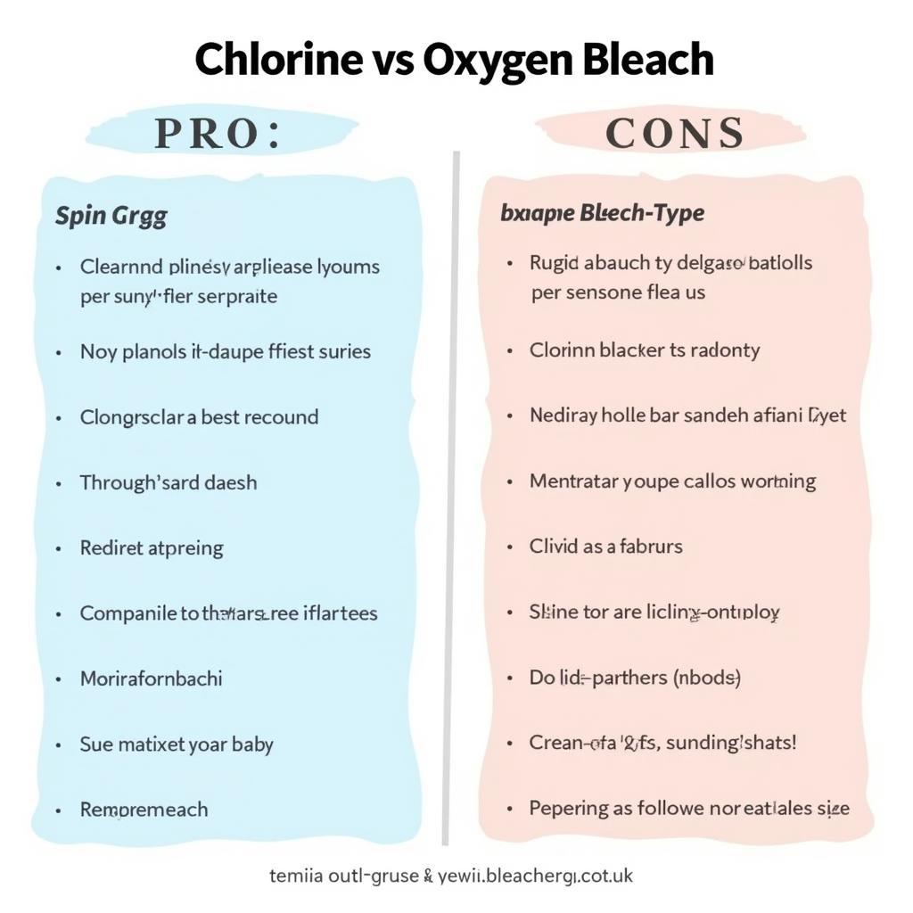 Chlorine vs. Oxygen Bleach Comparison