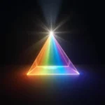 Light Spectrum through a Prism