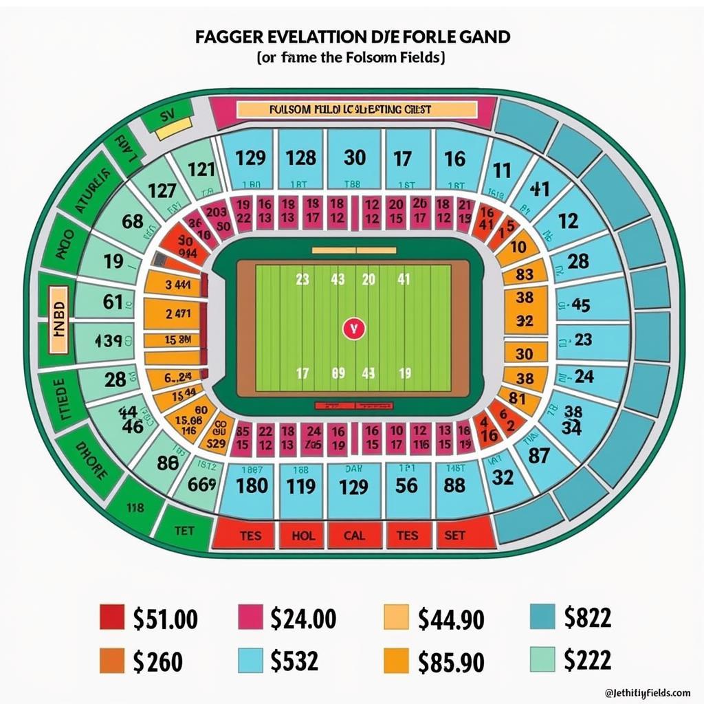 Colorado Football Ticket Prices: Stadium View