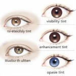 Types of colored contact lenses