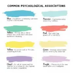 Favorite Color Psychology Chart