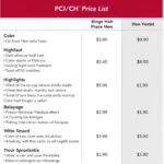 JCPenney Salon price list