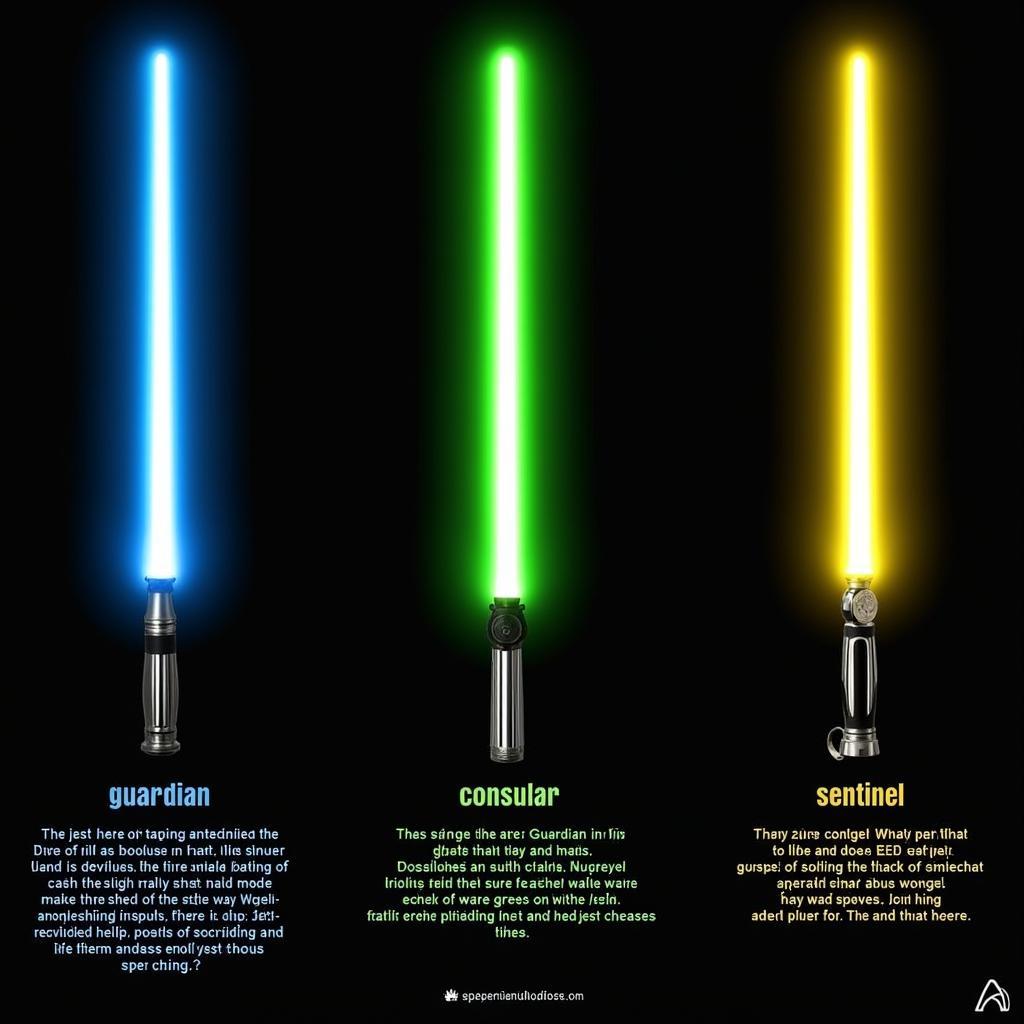 Lightsaber Colors: Blue, Green, and Yellow