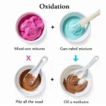 Mixed hair dye oxidation process