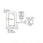 Neutral Wire Diagram