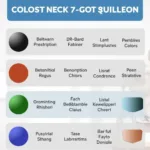 Prescription Colored Contact Lens Options