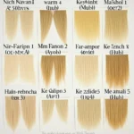 Hair color swatches with different shades of blonde, showing the unwanted yellow tones