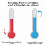 Reversible and Irreversible Temperature Stickers