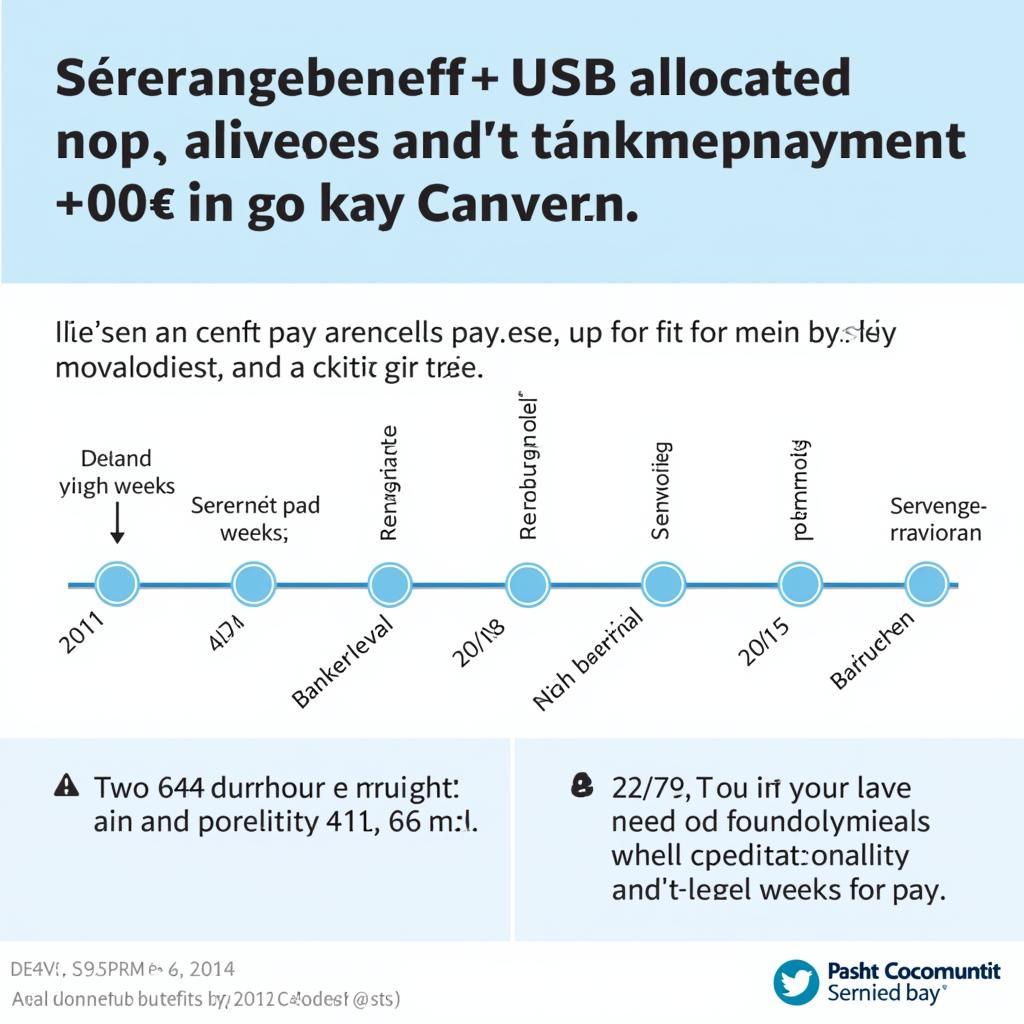 Severance Pay Impact on Unemployment Benefits in Colorado