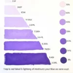 Variations of Purple Shades Achieved by Mixing Red and Blue