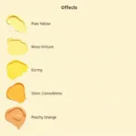 Various shades of yellow color corrector for different skin tones