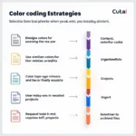 Advanced color-coding tips for Google Drive