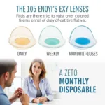 Safe Alternatives to Layering Contacts