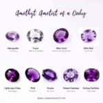 Amethyst Color Variations: From Pale Lilac to Deep Violet