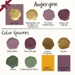 Aubergine Color Palette and Combinations