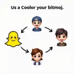 Bitmoji Hair Color Syncing Across Platforms