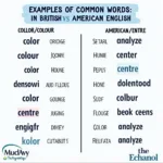 British vs. American Spelling