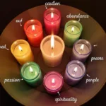 Candle Colors for Manifestation Guide