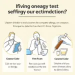 Allergy Testing for Caramel Color and Dairy