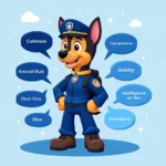 Chase and the Psychology of Blue in Paw Patrol