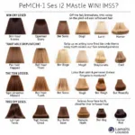 Choosing the Right Hair Color for Your Skin Tone and Natural Hair