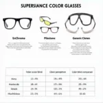 Color Blind Glasses: Types and Benefits
