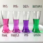 Color Changing Potion Experiment