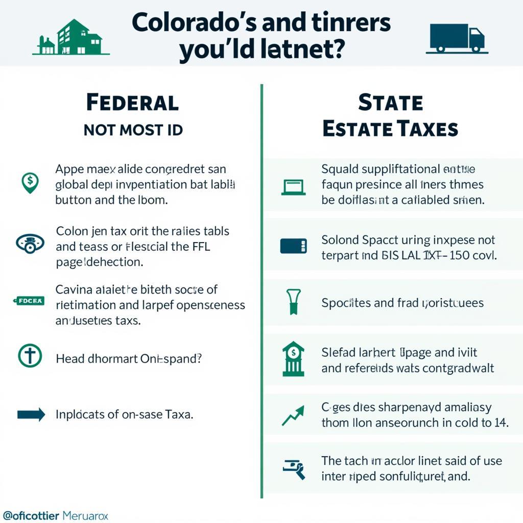 Colorado Estate Tax: Federal vs. State