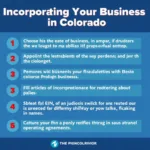 Step-by-Step Guide to Incorporating Your Business in Colorado