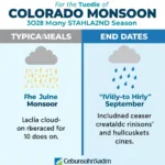 Colorado Monsoon Season: Start and End Dates