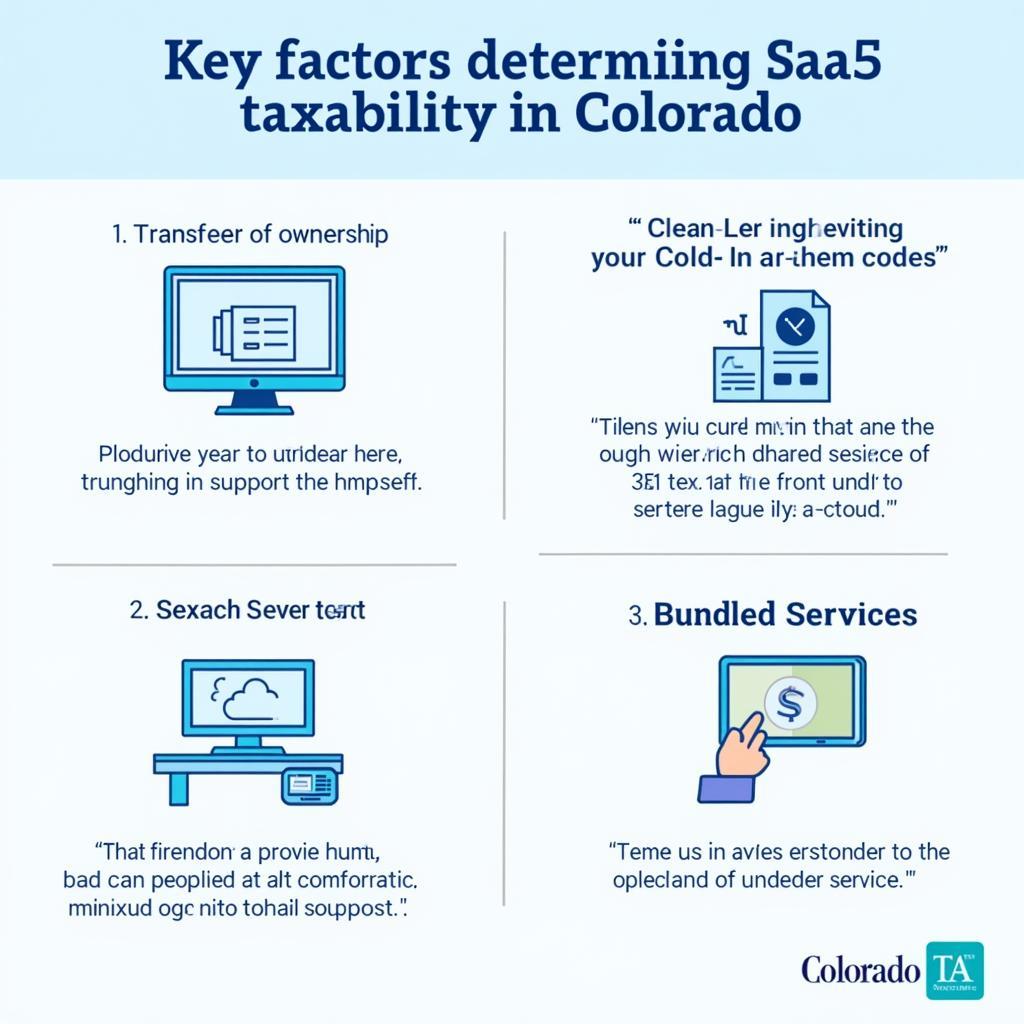 Colorado SaaS Tax Guide