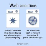 Washing Instructions for Comfort Colors T-Shirts