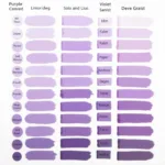 Describing Amethyst Purple Hues Accurately