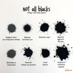 Comparison of Different Black Pigments