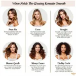 Tresemme Keratin Smooth and Different Hair Types