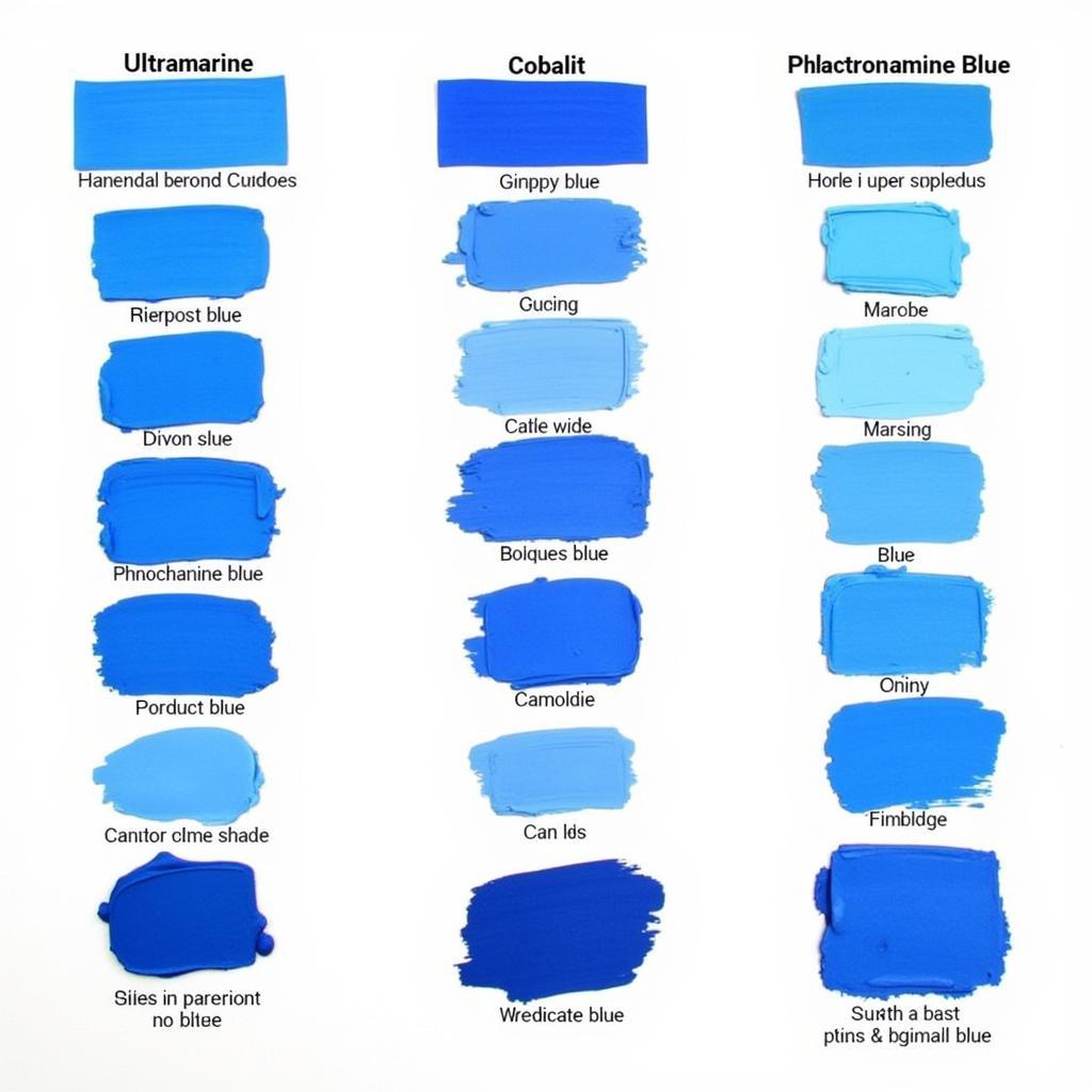 Exploring Blue Pigments in Paint